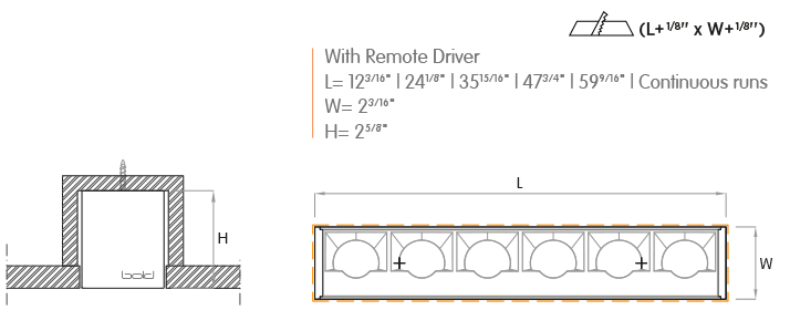 Wallwasher-BIW-M